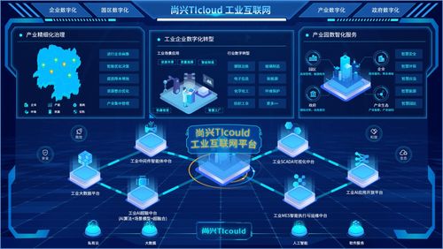 尚興科技 深耕工業(yè)互聯(lián)網(wǎng)數(shù)據(jù)服務(wù)，賦能工業(yè)企業(yè)數(shù)字化轉(zhuǎn)型升級(jí)
